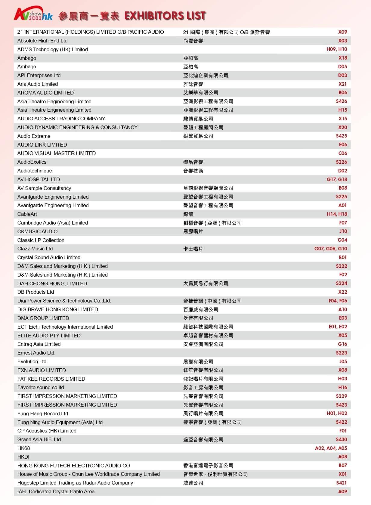 音响展会,AV Show ,2022香港高级视听展_展览_产品种类_观众