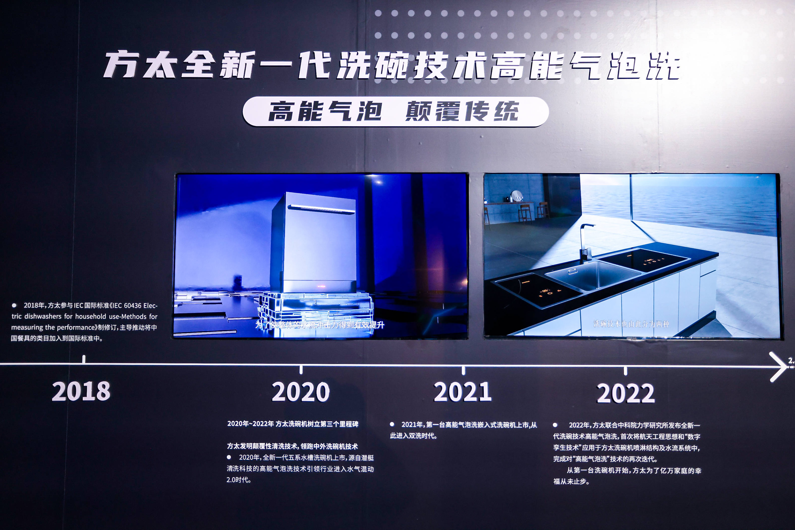 洗碗机行业首个技术品牌问世！方太发布新一代洗碗技术高能气泡洗-家电圈官网