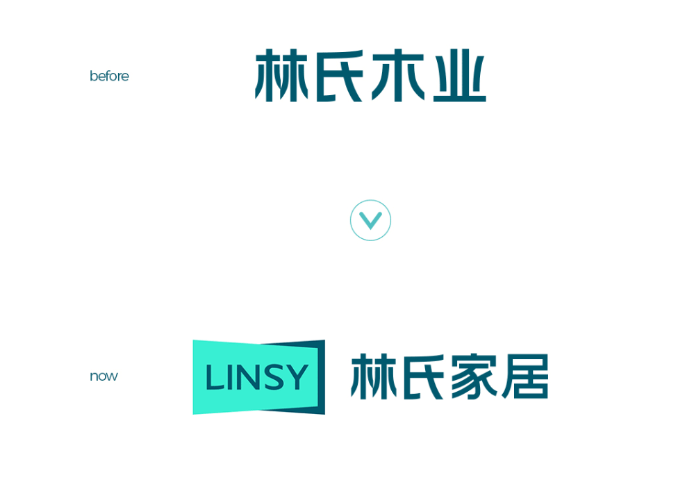 不僅是名字,在logo方面,林氏家居也進行了重新設計