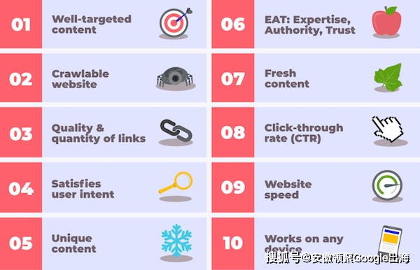 谷歌出海体验中心|seo优化对外贸企业网站的作用