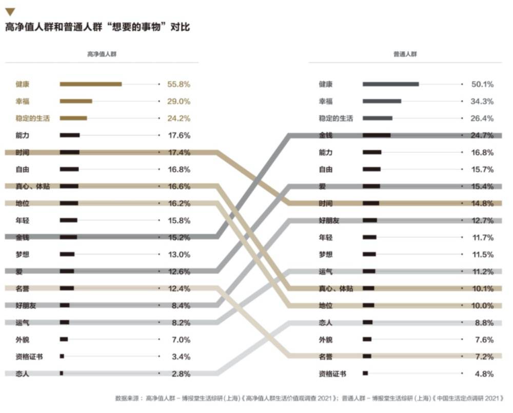 以旧换新订单量增长达170%，下半年家电消费“放量上涨”风口显现-家电圈官网