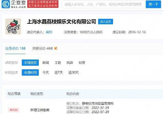 王思聪林更新合伙公司上海水晶荔枝申请注销 原因为决议解散