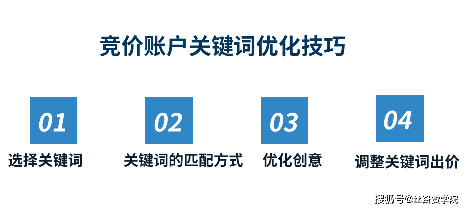 戰神關鍵詞工具 注冊碼_百度關鍵字分析工具 破解版_求網頁抓圖保存工具 10 注冊工具