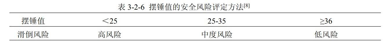 地板保養(yǎng)標(biāo)準(zhǔn)_地板保養(yǎng)價(jià)位_木地板保養(yǎng)的方法