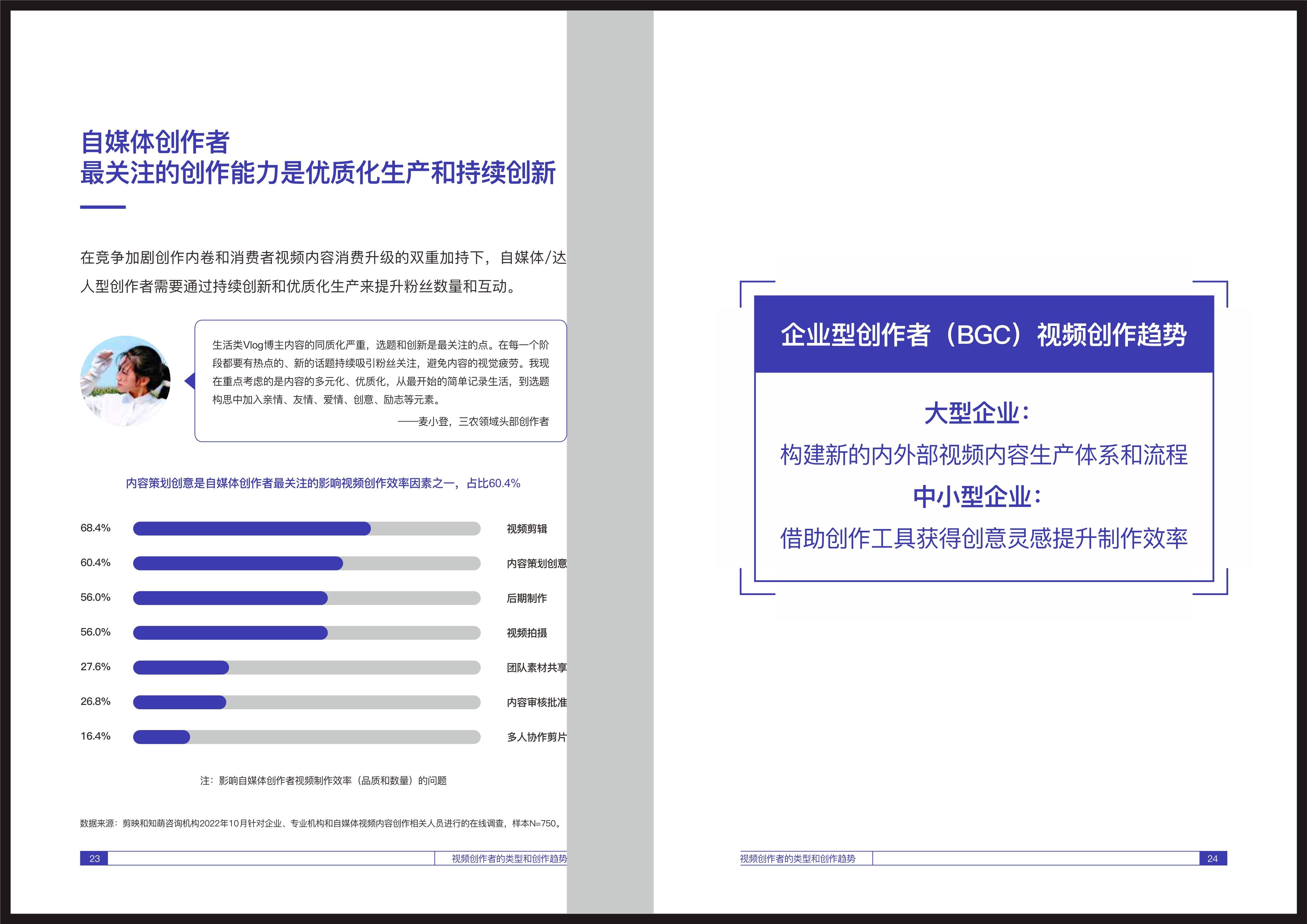 2022视频在线(2022视频在线观看播放)