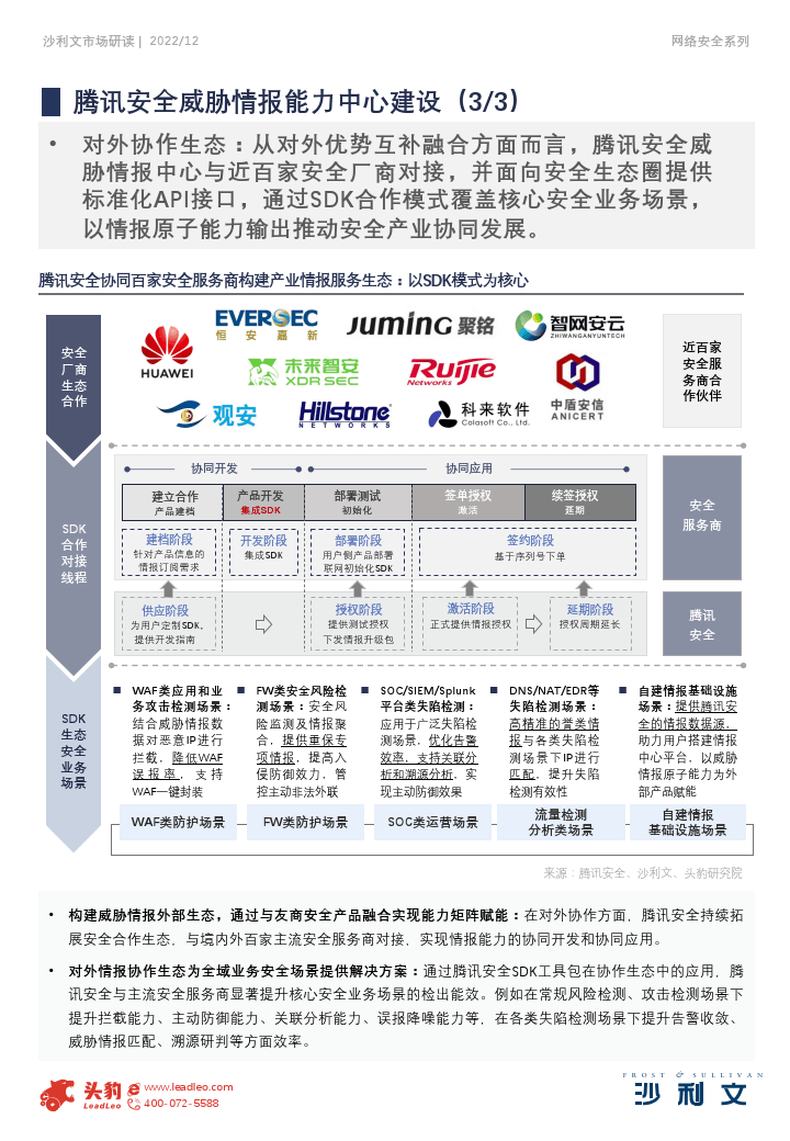 2022年腾讯平安威胁谍报才能中心阐发陈述(附下载)