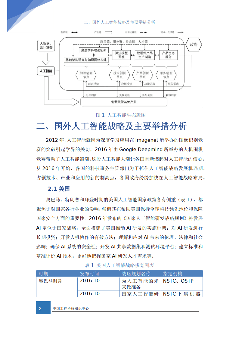 人工智能政策阐发与瞻望（2022）附下载