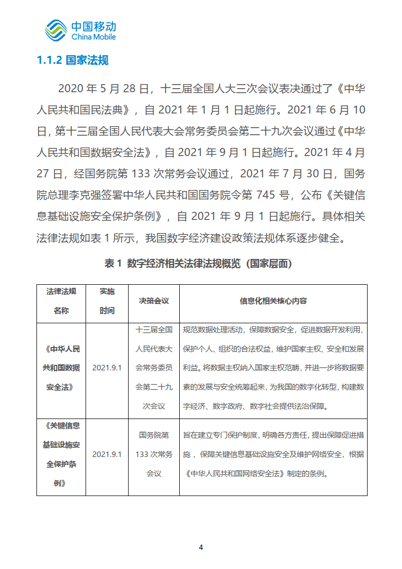 中国挪动新型聪慧城市白皮书（2022版）数字经济分册 (附下载)