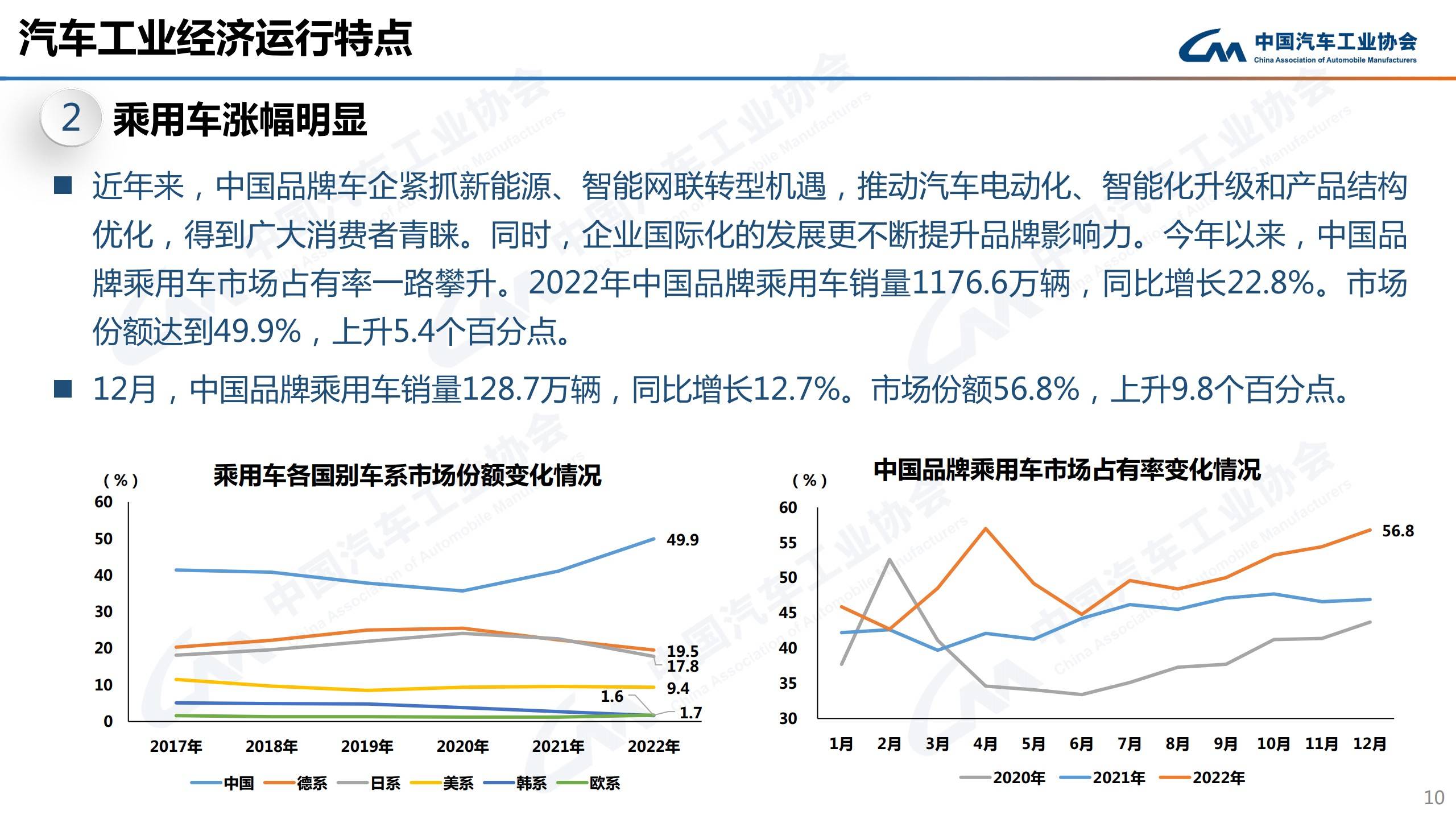 终裁