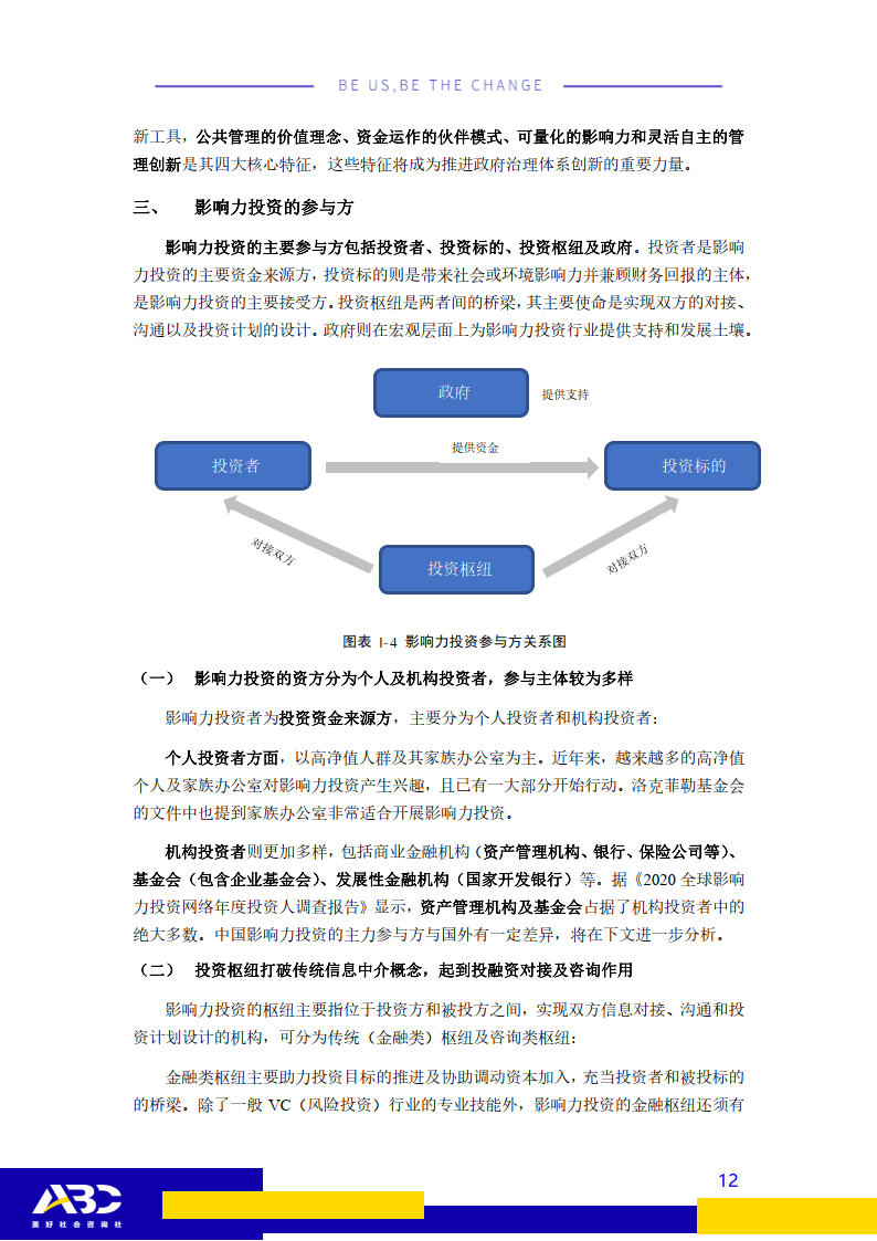 ABC影响力投资办法及东西研究：影响力投资若何实现价值？(附下载)