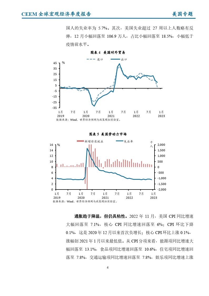 全球宏不雅经济季度陈述（2022年第4季度）(附下载)