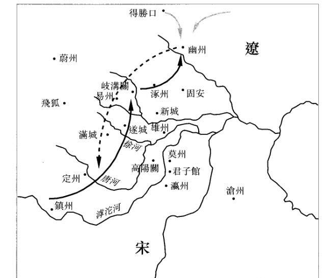 赢得仓皇北顾:宋太宗赵光义第一次北伐小议_幽州_辽军_辽国