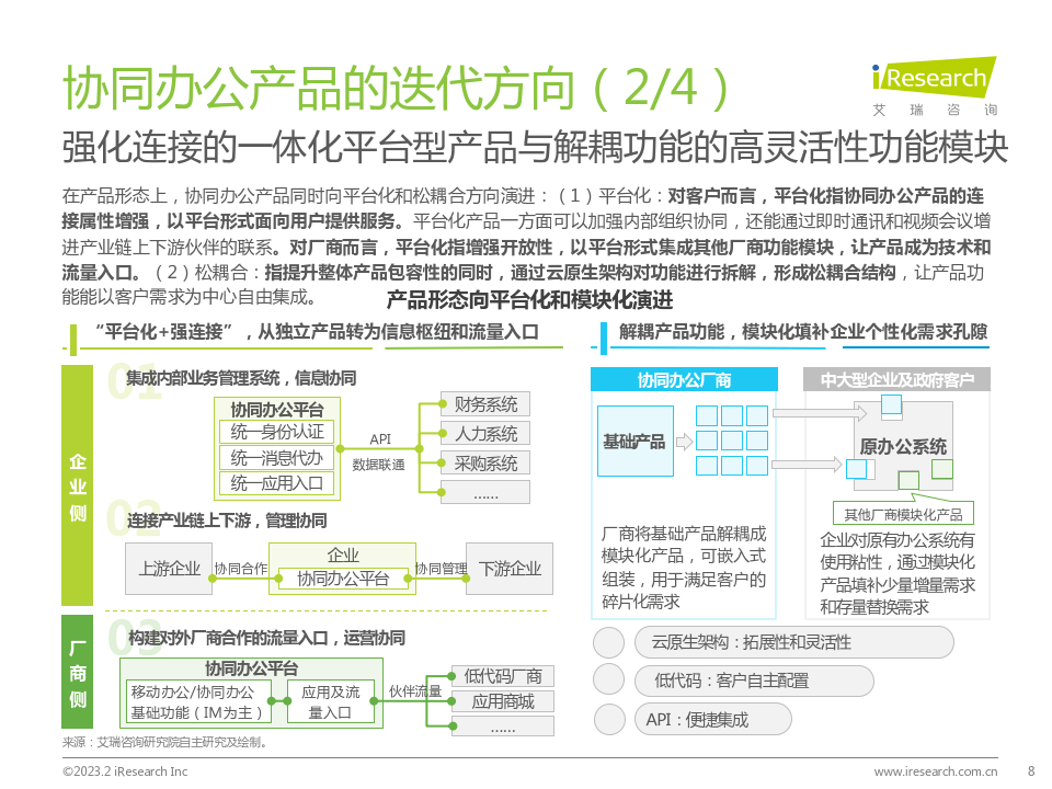 中国协同办公行业研究陈述(附下载)