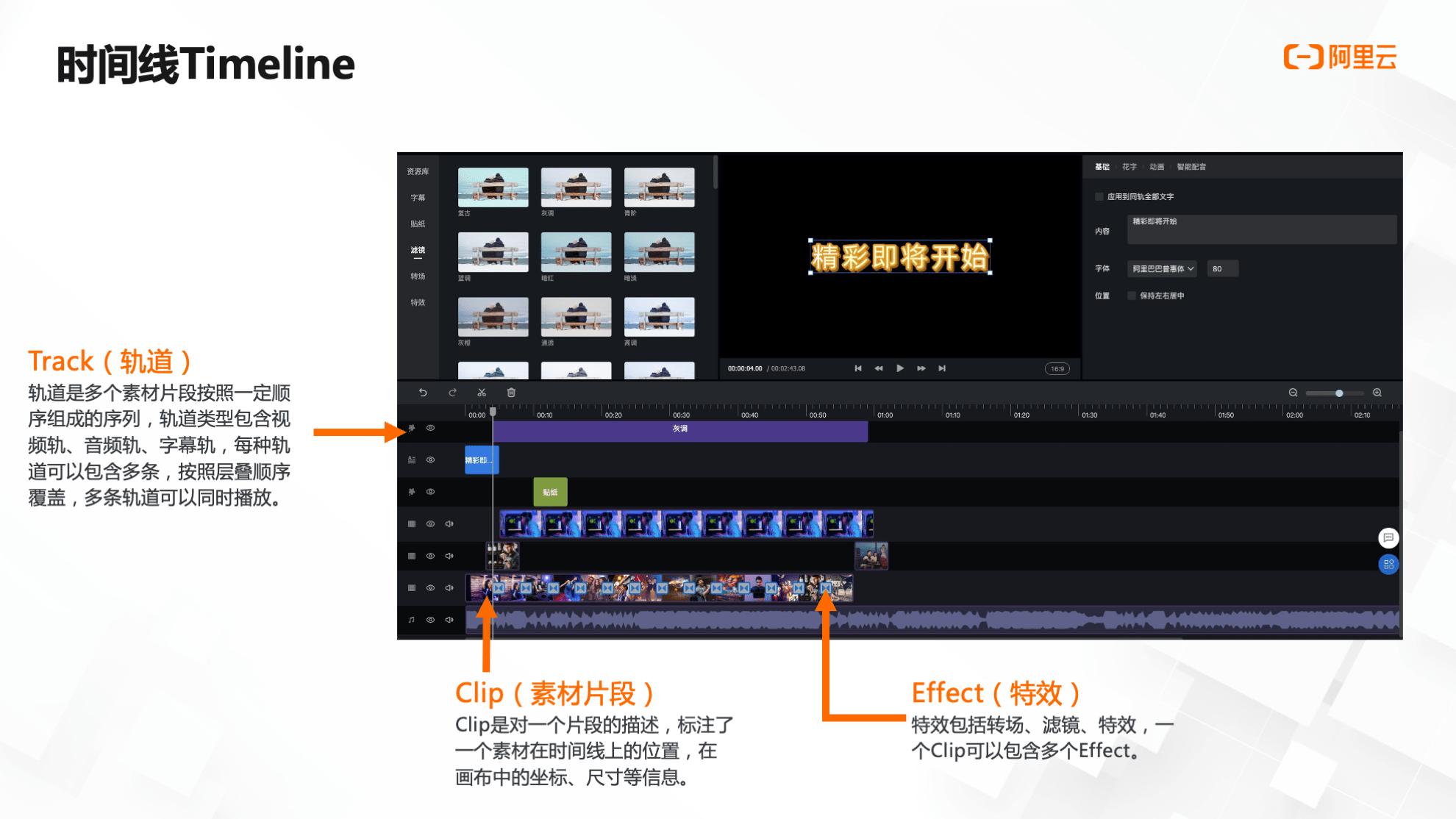 云端智创 | 批量化生产，如何利用Timeline快速合成短视频？