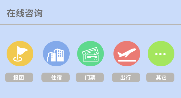 加点智慧,让线上旅游一路畅通_服务_用户_咨询