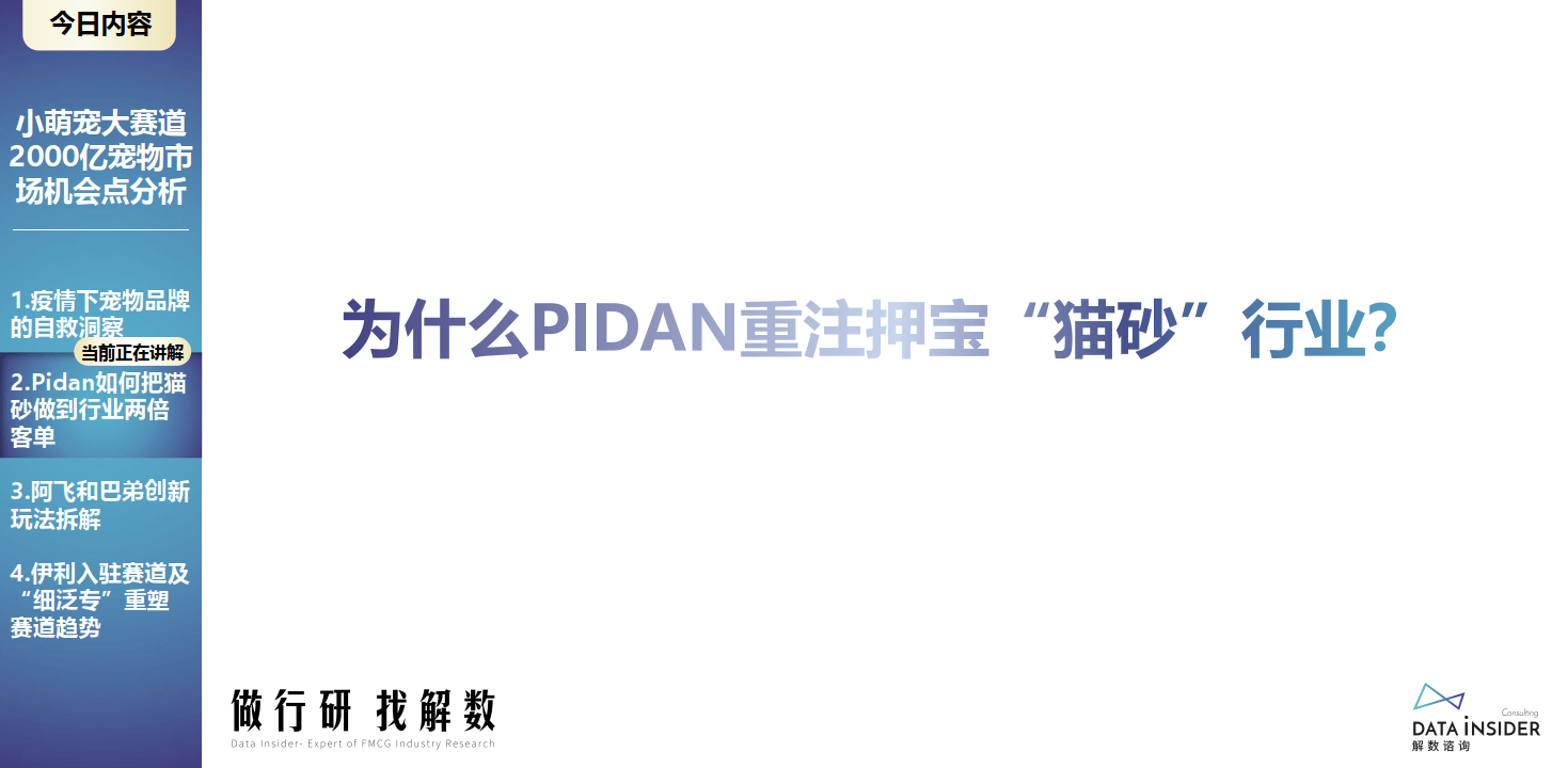 解数行研秀—第8期 小萌宠大赛道，2000亿宠物市场时机点阐发（附下载）