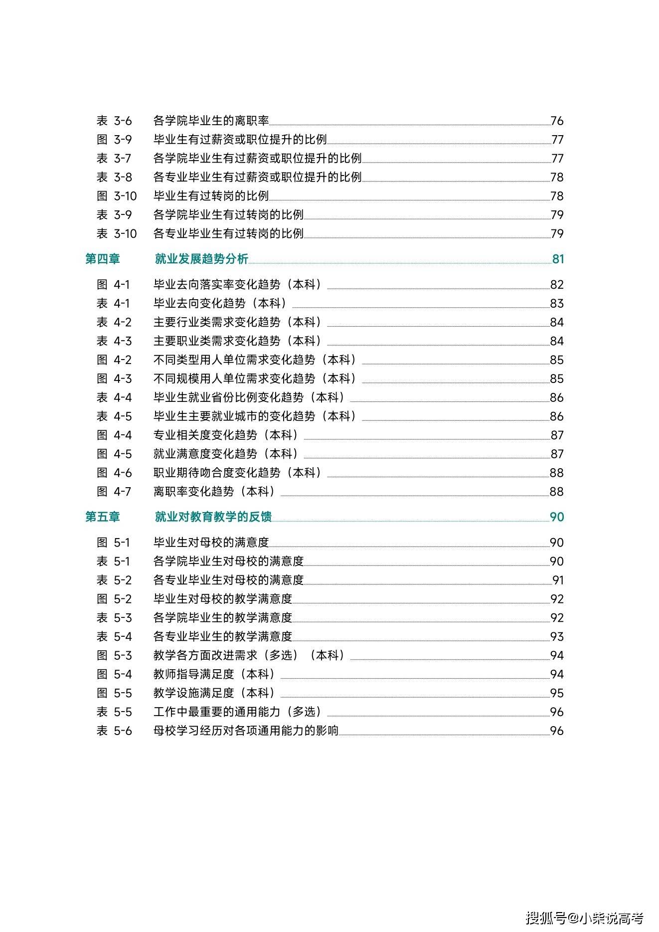 天津外国语大学2022届结业生就业量量陈述