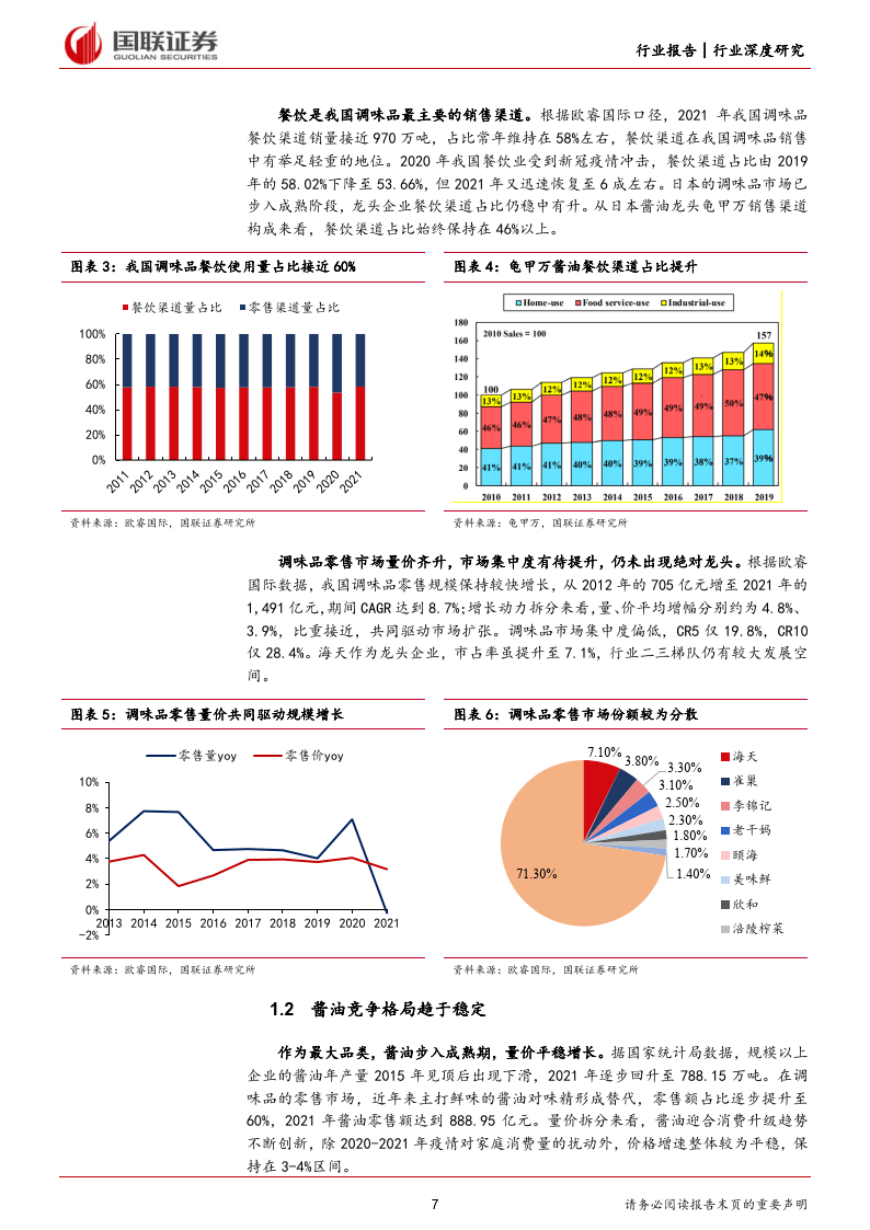 2022年调味操行业专题：龙头乘势而进，第二方阵破局（附下载）