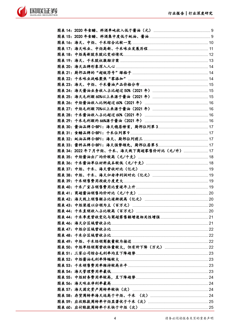 2022年调味操行业专题：龙头乘势而进，第二方阵破局（附下载）