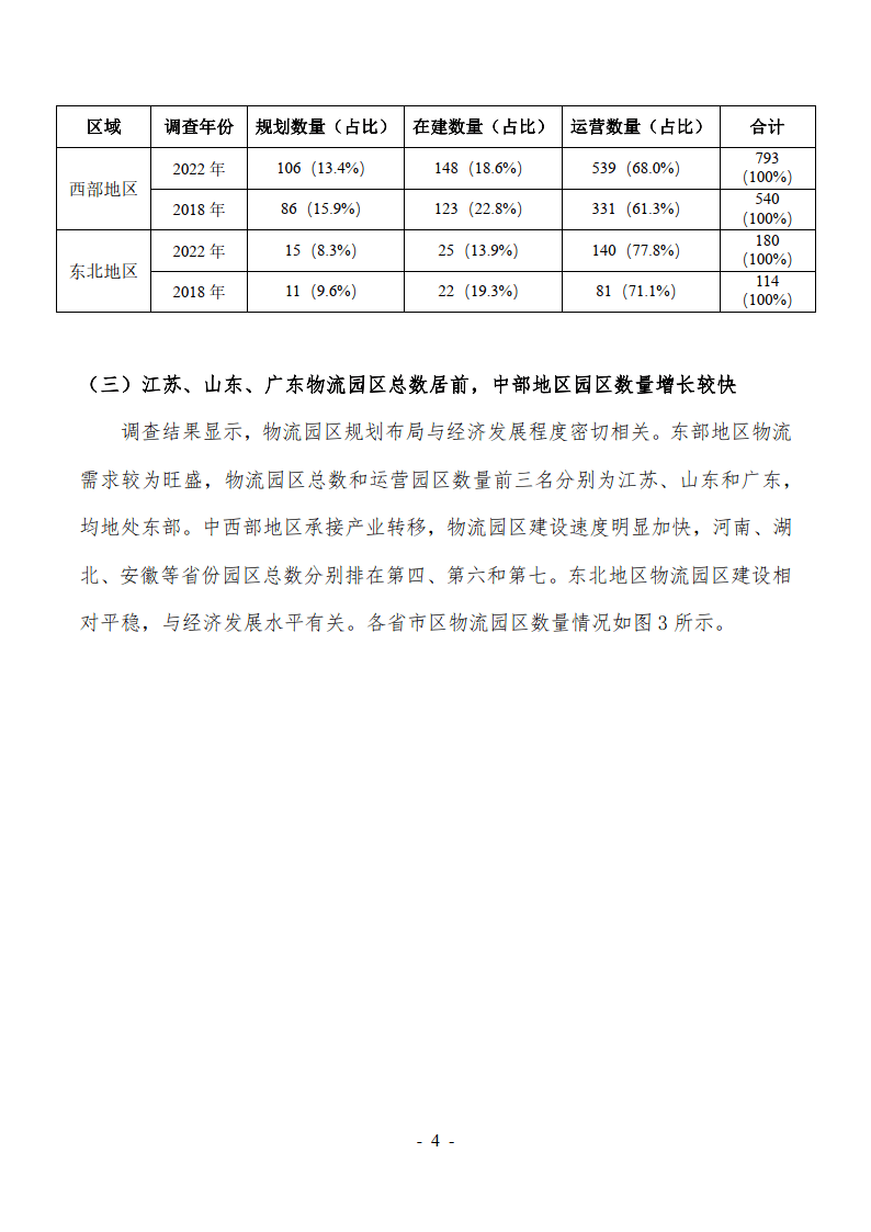 第六次全国物流园区（基地）查询拜访陈述（2022）（附下载）