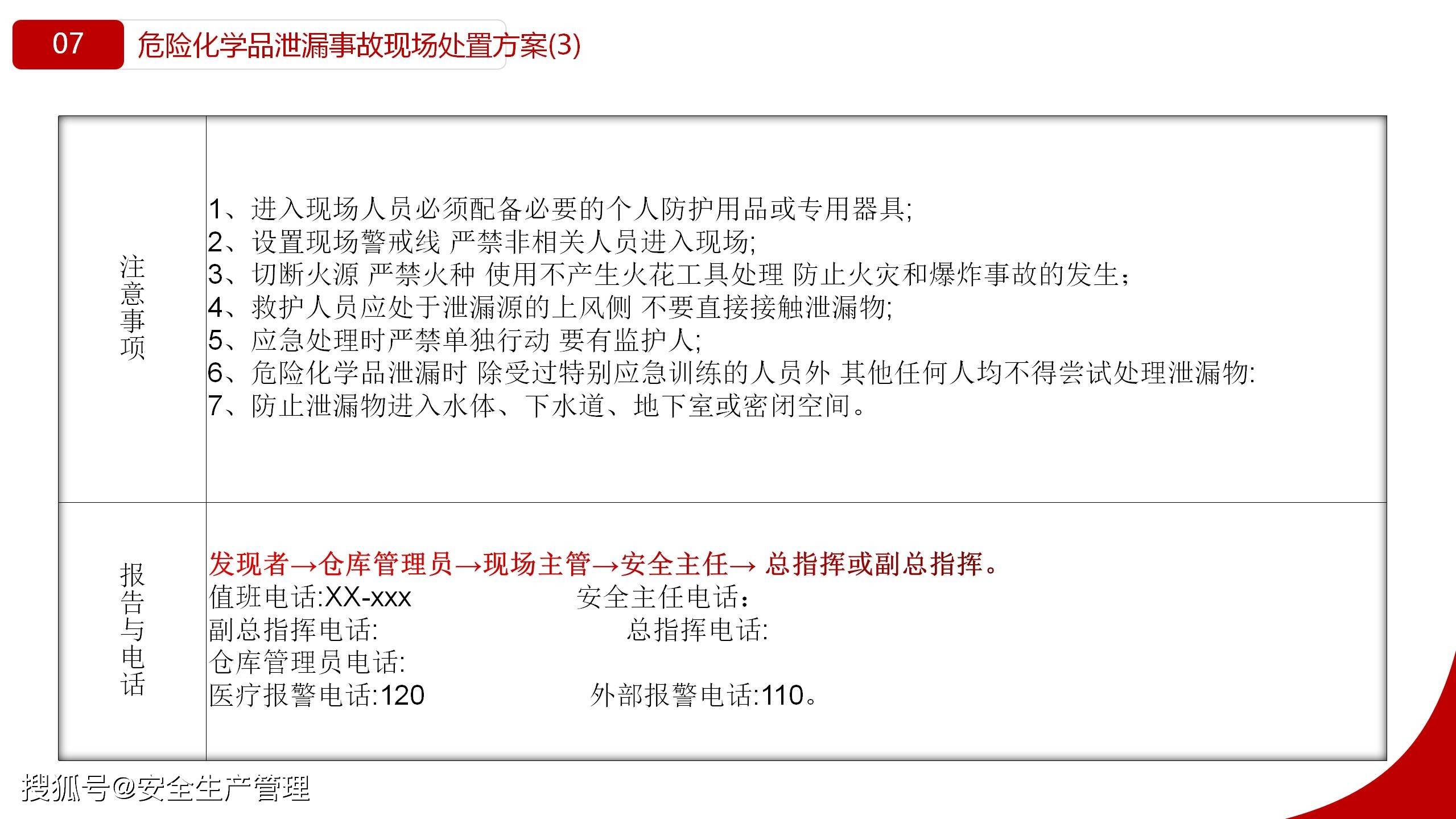 事故现场应急处置告知卡(50页)