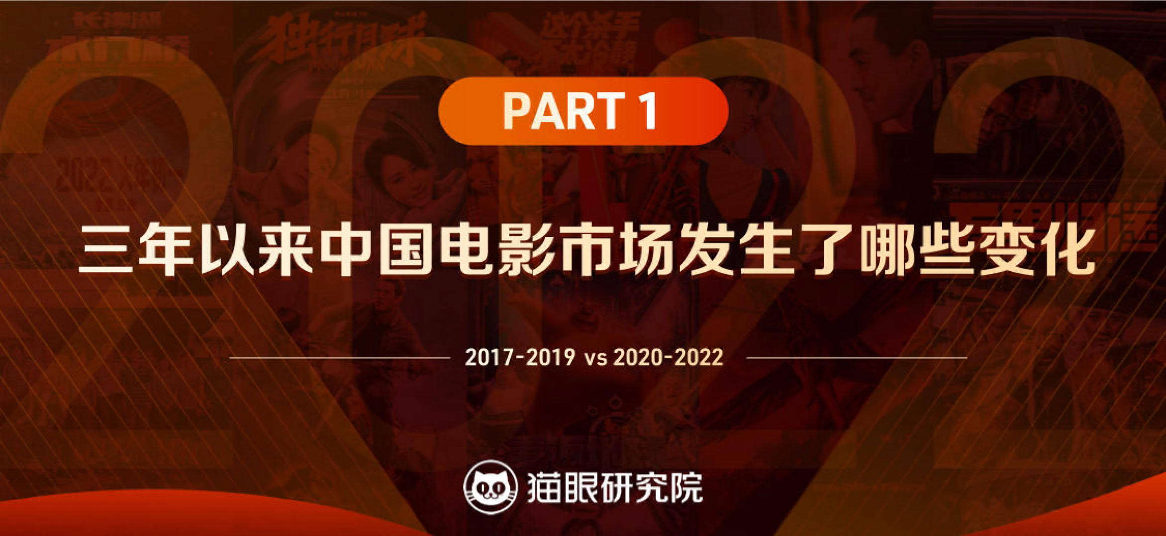 2022中国片子市场数据洞察(附下载)