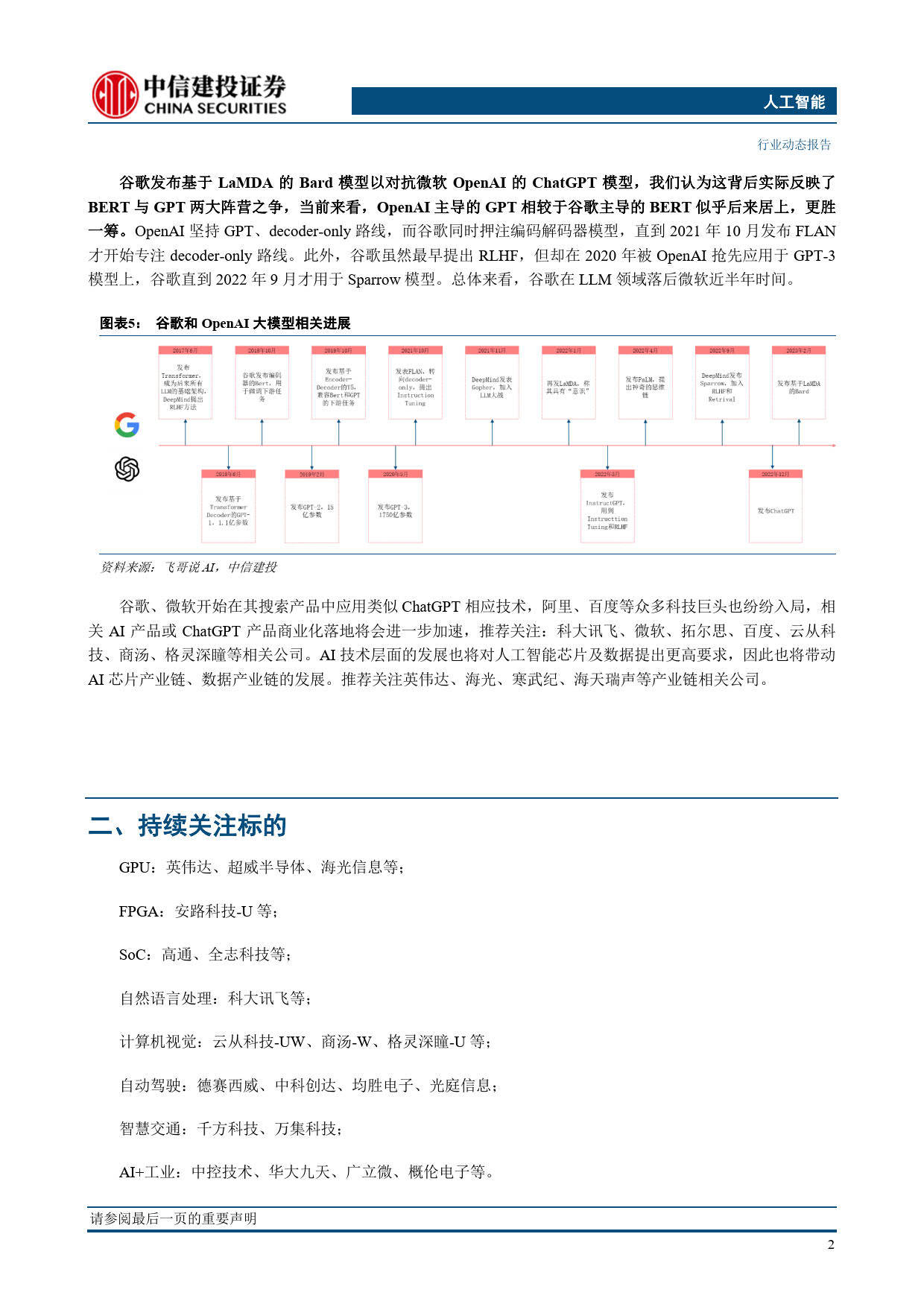 人工智能行业：谷歌发布Bard模子微软Bing阅读器内置类ChatGPT手艺-（附下载）