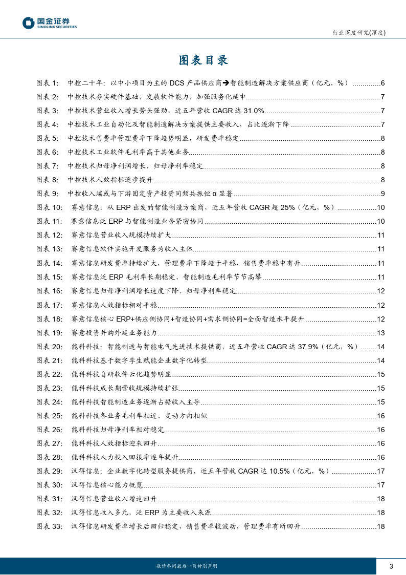 国金证券-消费控造类工业软件行业之二（附下载）