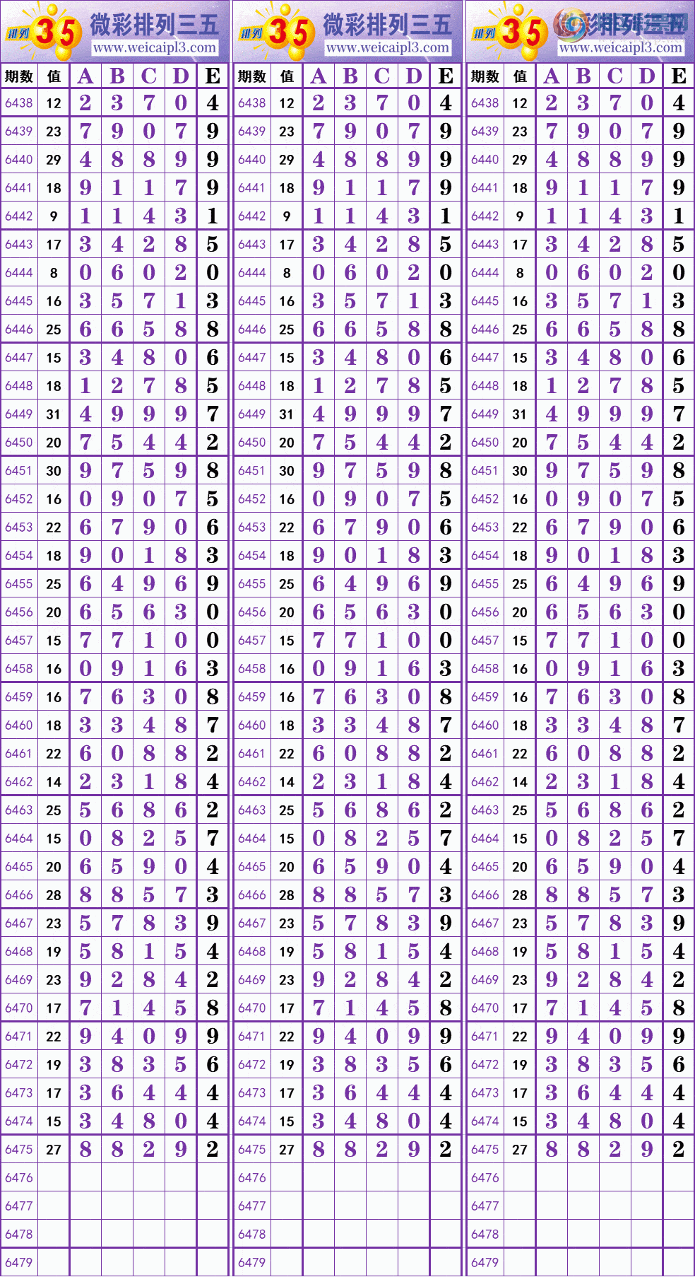 排列五最近20期图片