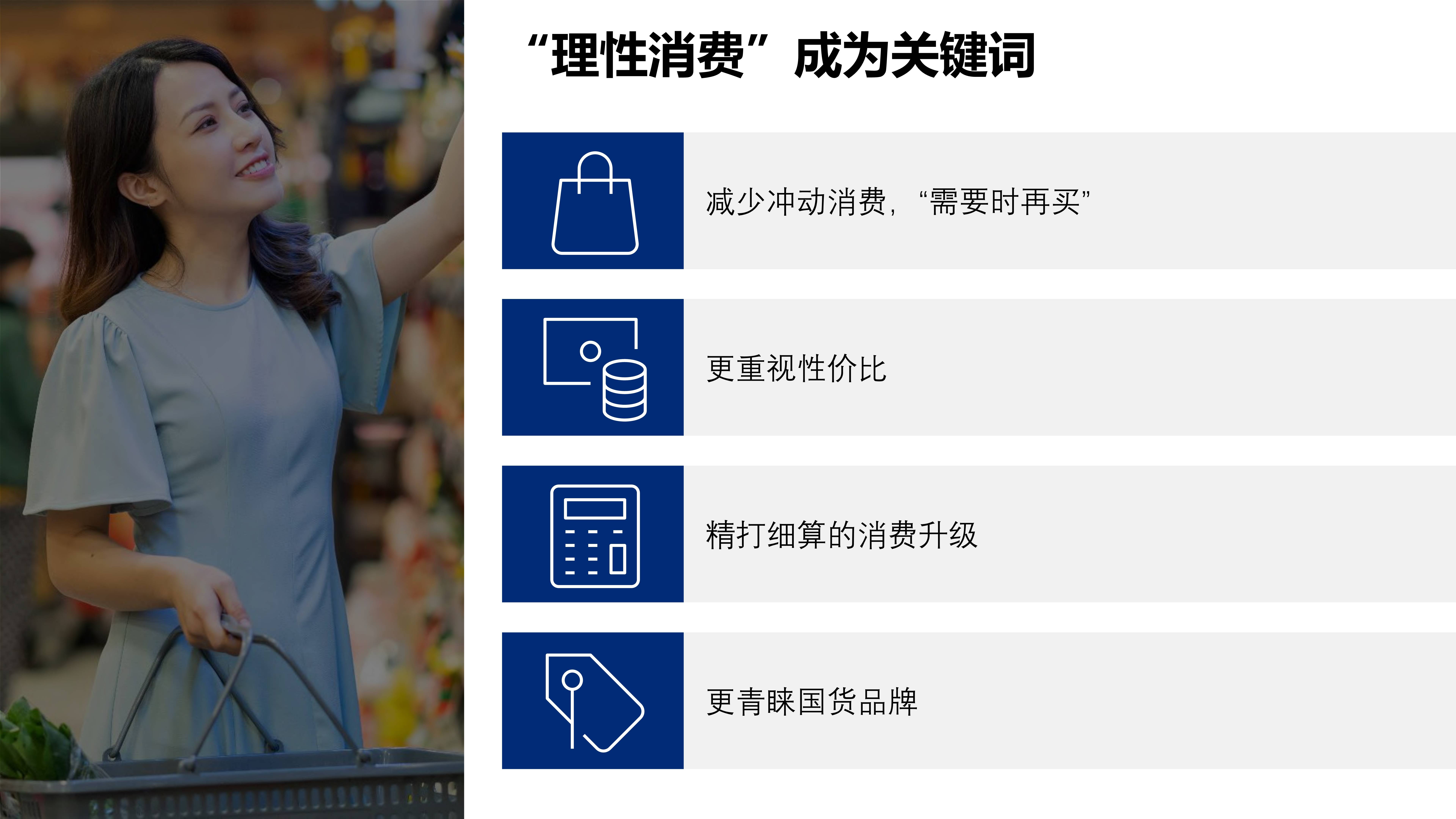 2023中国消费复苏展望_报告_奢侈品_世代