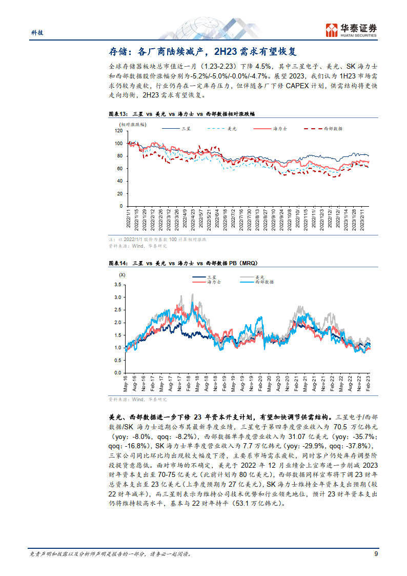 科技行业2月半导体：海外企业眼里的2023-20230226-华泰证券（附下载）