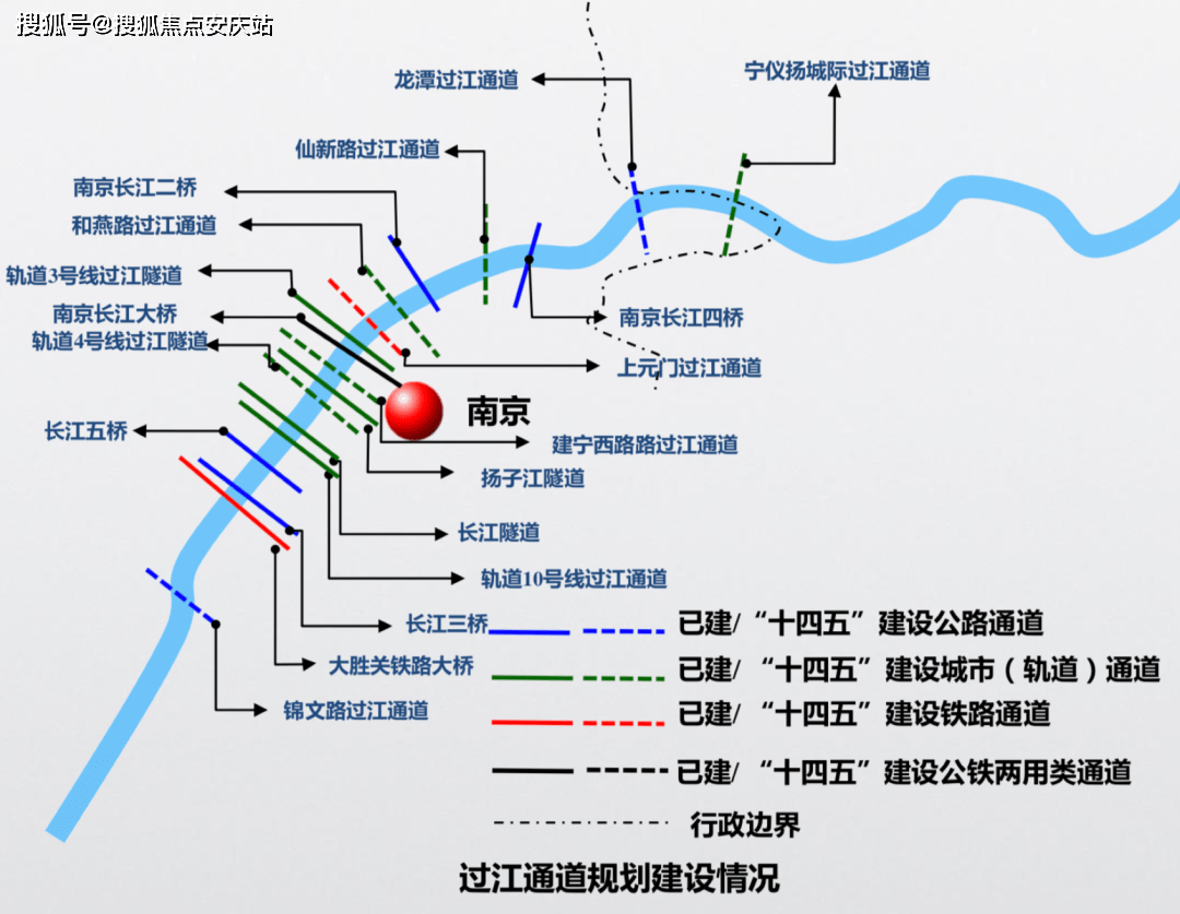 就在剛剛發佈不久的《南京市國土空間總體規劃(2021-2035年)》草案中