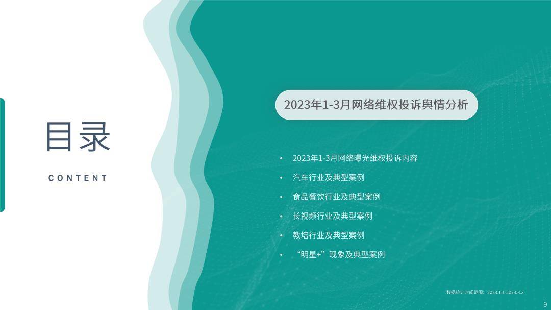 百分点：2023年3·15风险风向陈述（免费下载）