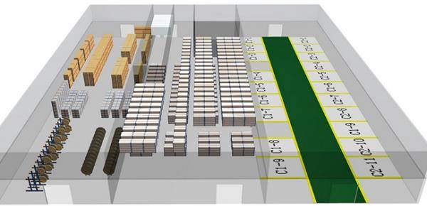 仓库区域规划图片