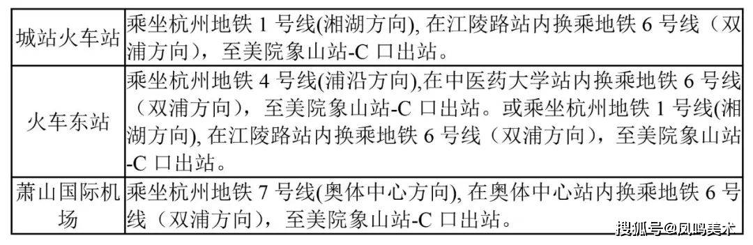 燃爆了（2023招生简章现已发布的学校）2023招生简章现已发布的学校港澳台 第4张