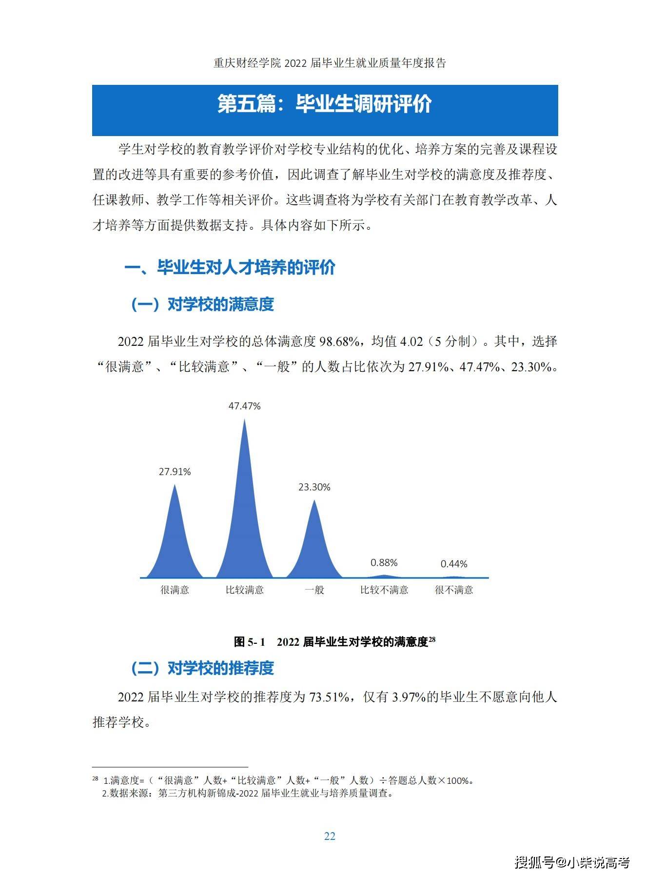 重庆财经学院评价图片