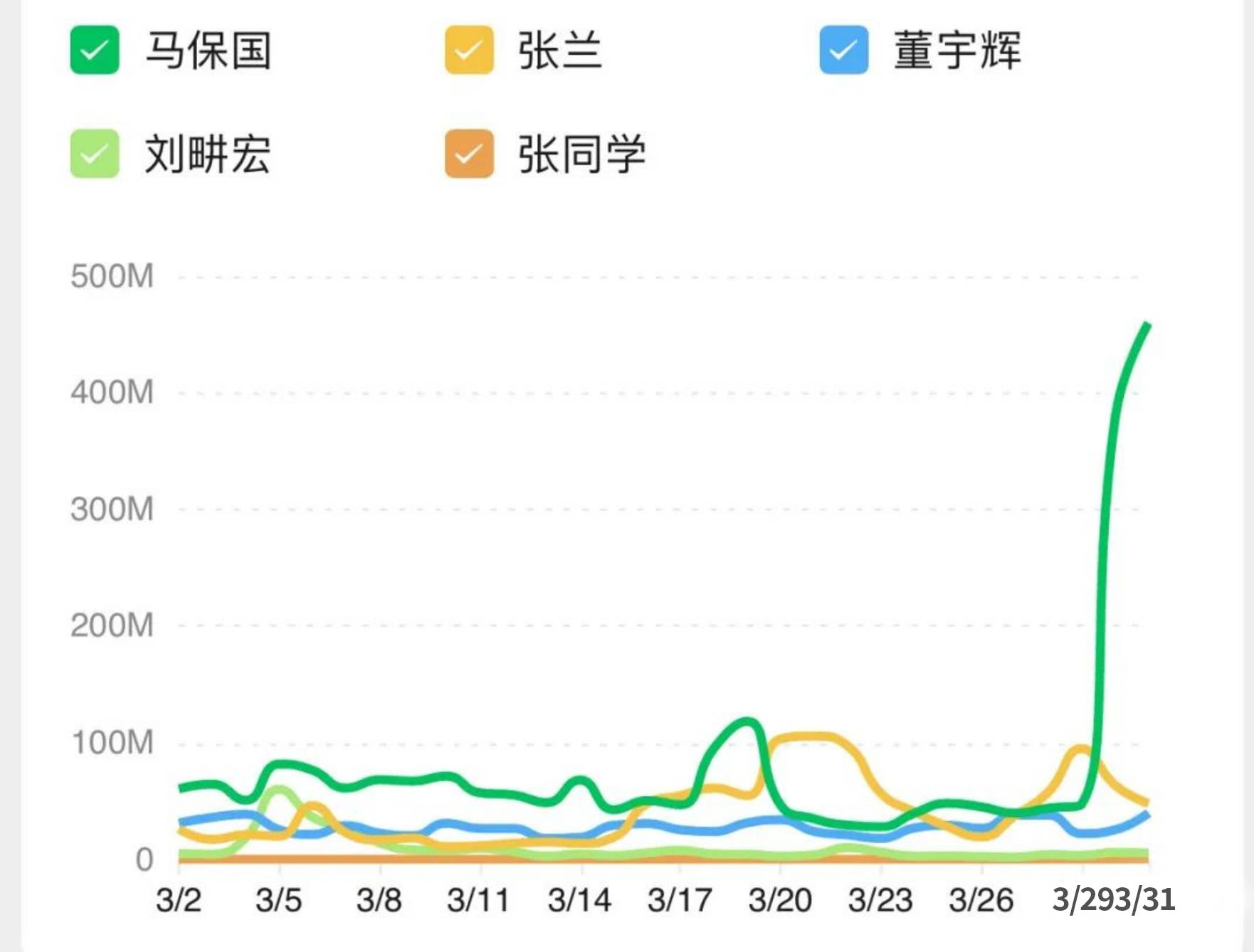 这都可以？（抖音上恶搞怀孕的图片）抖音怀孕图片搞笑 第6张