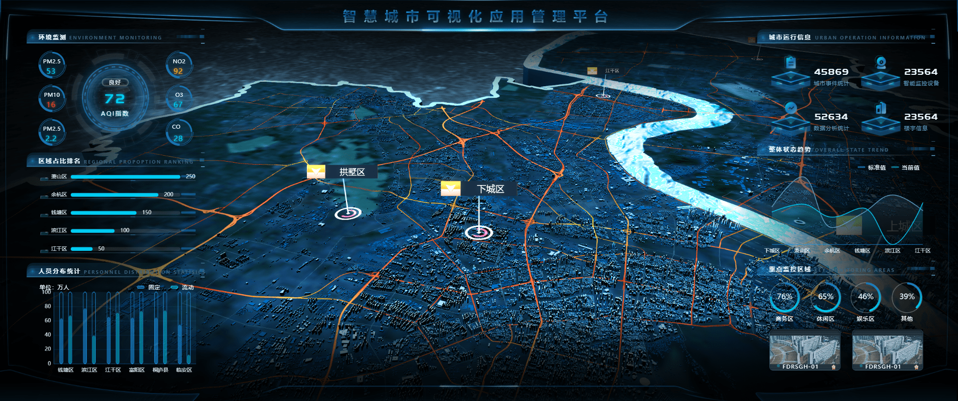 数字孪生:智慧城市的未来_模拟_情况_技术