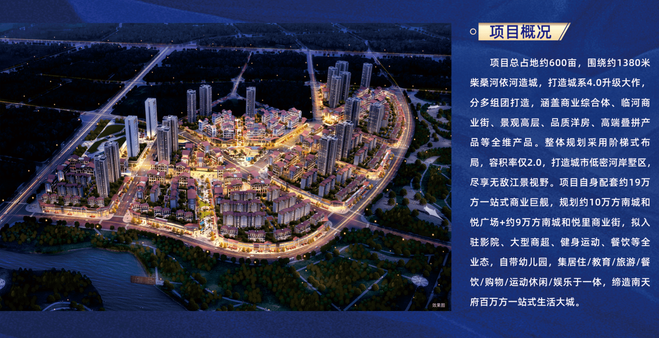 天府新区不限购住宅-滨江睿城 区域介绍 在售户型介绍 售楼部电话028