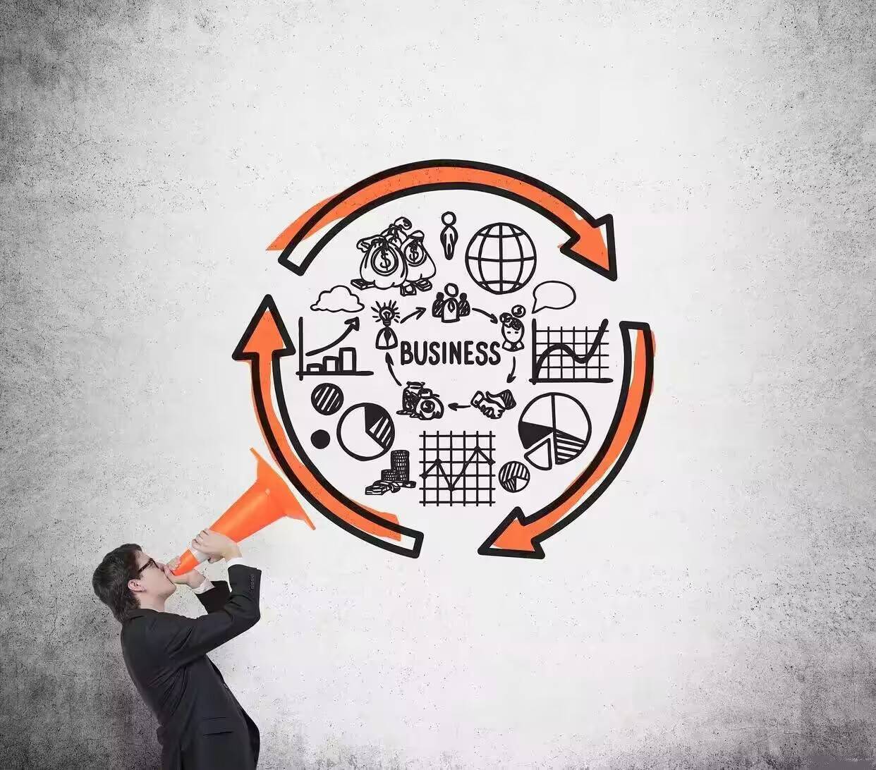 采购跨部门沟通的五大原则_方式_协作_过程