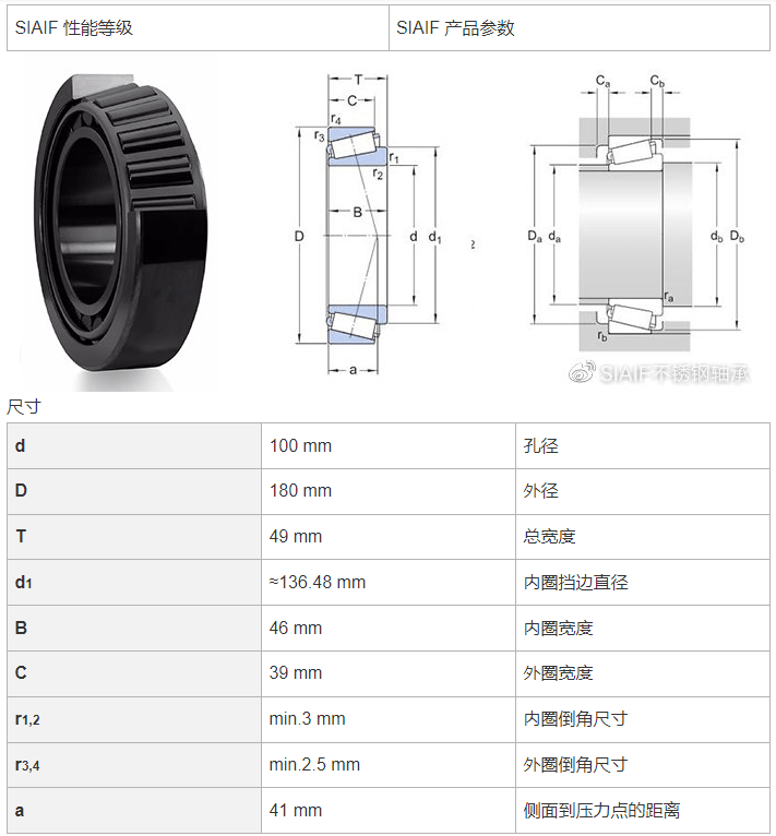 单列圆锥滚子轴承型号尺寸表 32220/s1 江苏鲁岳耐高温轴承 7520e