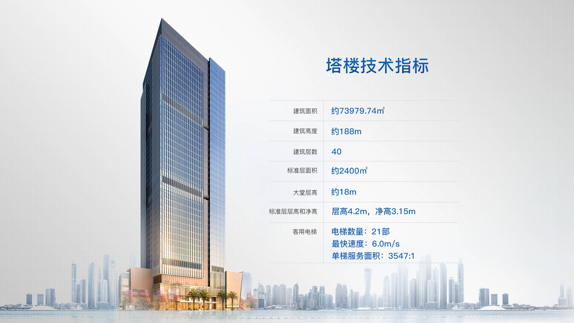 宏发前城中心大厦招租电话:400-088-3336【营销中心】无敌海景 8.