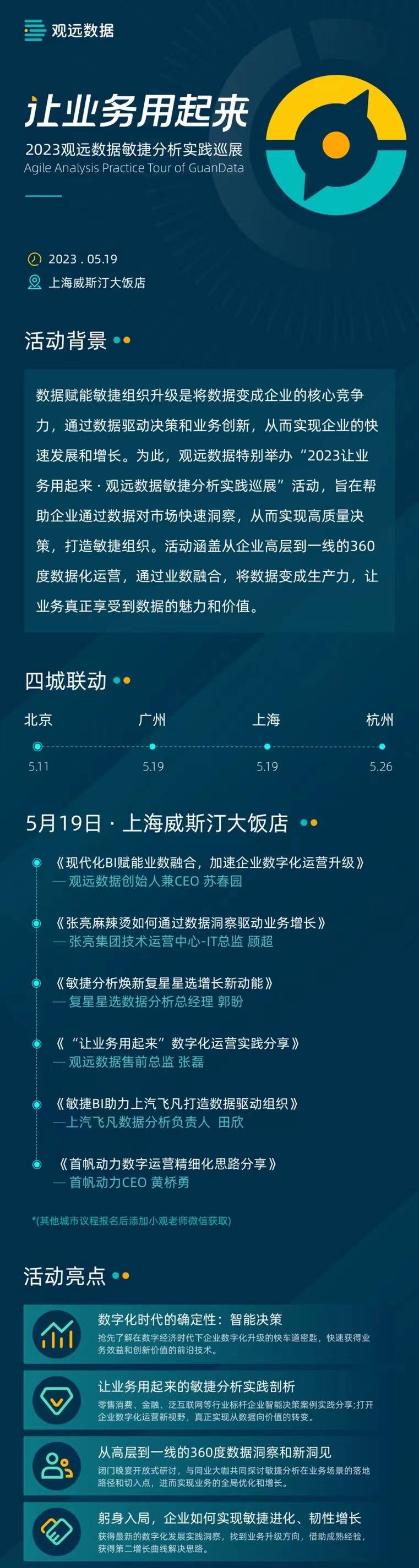 张亮集团确定出席「让业务用起来」2023观远数据敏捷分析实践巡展·上海站