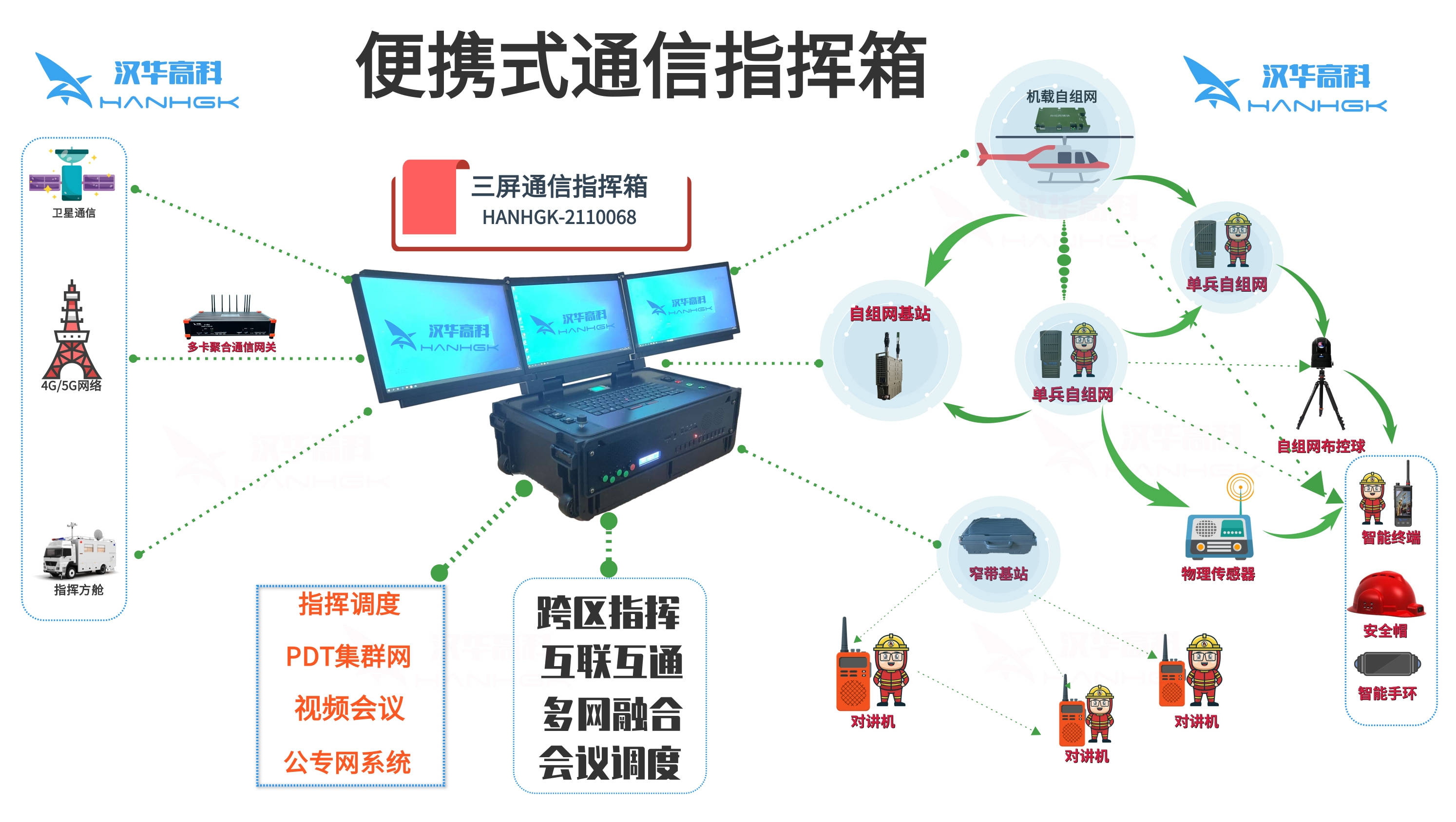 电力智能融合终端图片