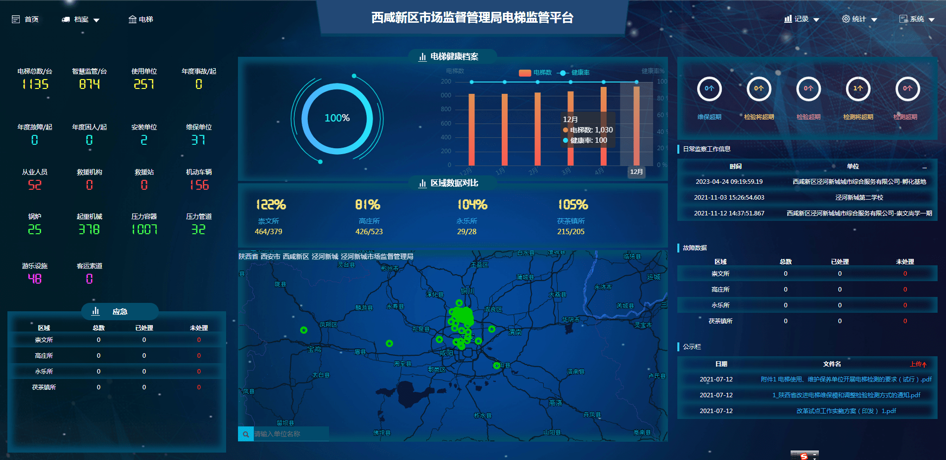 智慧电梯物联网系统