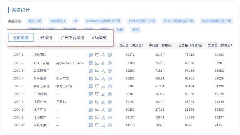 Android应用商店拦截，如何正确归因App下载来源-安卓手机安装软件被系统阻止安装不了怎么办