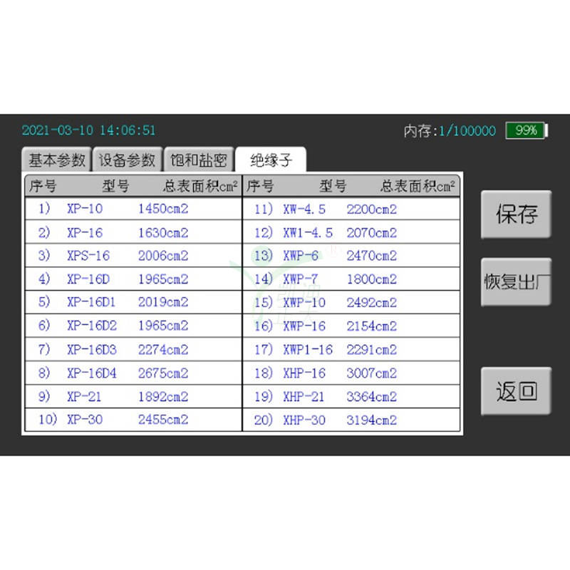 武汉凯迪正大KDYM-302W绝缘子盐灰密一体测试仪