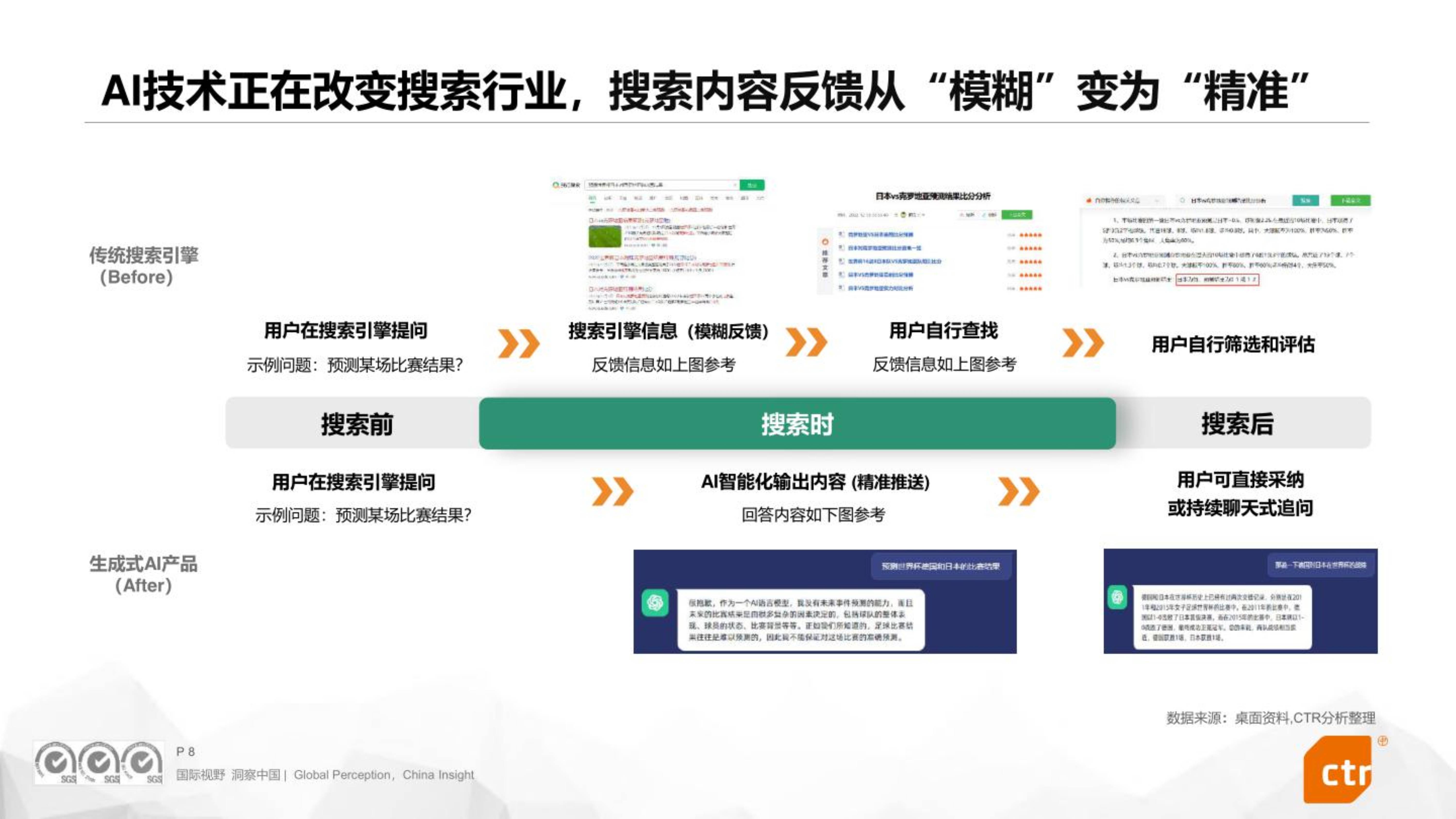 神马搜索引擎产品介绍图=神马搜索引擎关键词排名首页价格