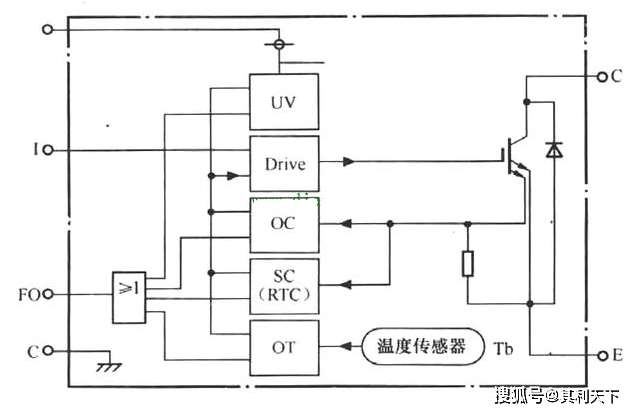 ipm模块内部原理图图片