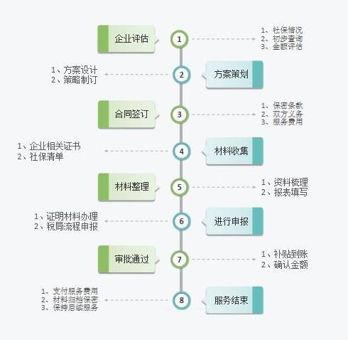 建档立卡贫困人口_柳州--广西新闻网(2)